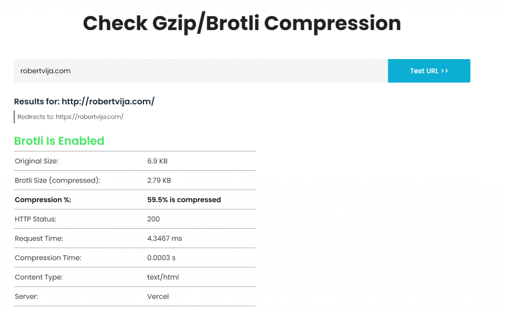 Check Gzip